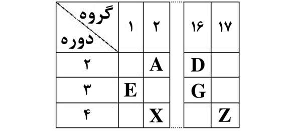 JADVAL 1
